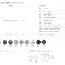 Столешница квадратная со скругленными углами Compact Laminate тортора 600х600х10 мм