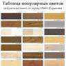 Тумба 3 ящика 400 х 560 х 720 сосна, без покраски Тумба 3 ящика 400 х 560 х 720 сосна, без покраски