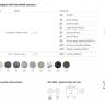 Столешница квадратная со скругленными углами Compact Laminate тортора 700х700х10 мм