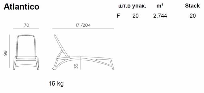 Шезлонг-лежак пластиковый Atlantico антрацит, голубой 1720-2040х700х350 мм