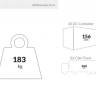 Диван пластиковый двухместный Box Sofa серебристый 1380x620x800 мм Диван пластиковый двухместный Box Sofa серебристый 1380x620x800 мм