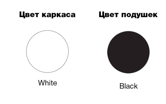 Комплект угловой пластиковой мебели Mykonos белый, черный Комплект угловой пластиковой мебели Mykonos белый, черный