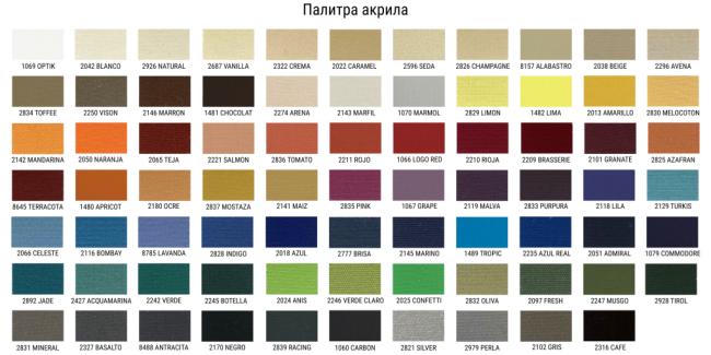 Зонт профессиональный Ø3.5 м Banana Plus Ø3500 мм Зонт профессиональный Ø3.5 м Banana Plus Ø3500 мм