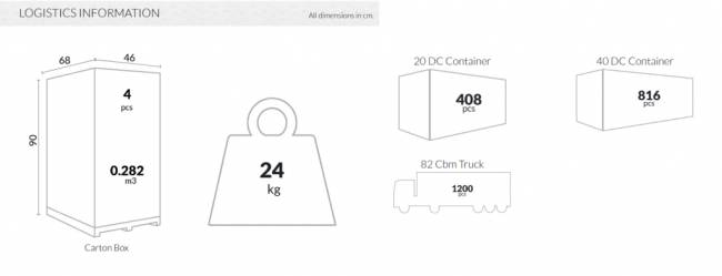 Стул пластиковый барный Air Bar 75 зеленый 450х530х1050 мм