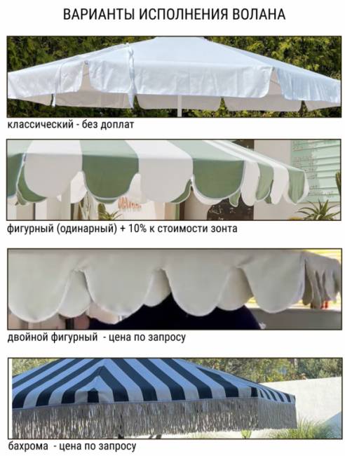 Зонт профессиональный Ø2.5 м Avocado Clips Ø2500 мм