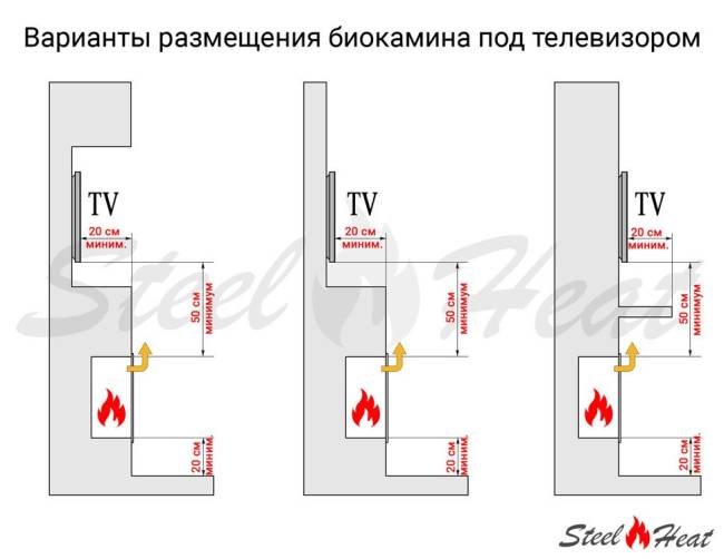 Подарочный набор SteelHeat PREMIUM BOX ALBA Красный + деревянная коробка + стартовый комплект
