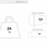 Кресло прозрачное Crystal прозрачный 590х600х800 мм