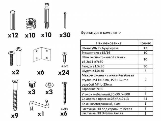 Тумба (корпус) 1000х530х720 Угловая